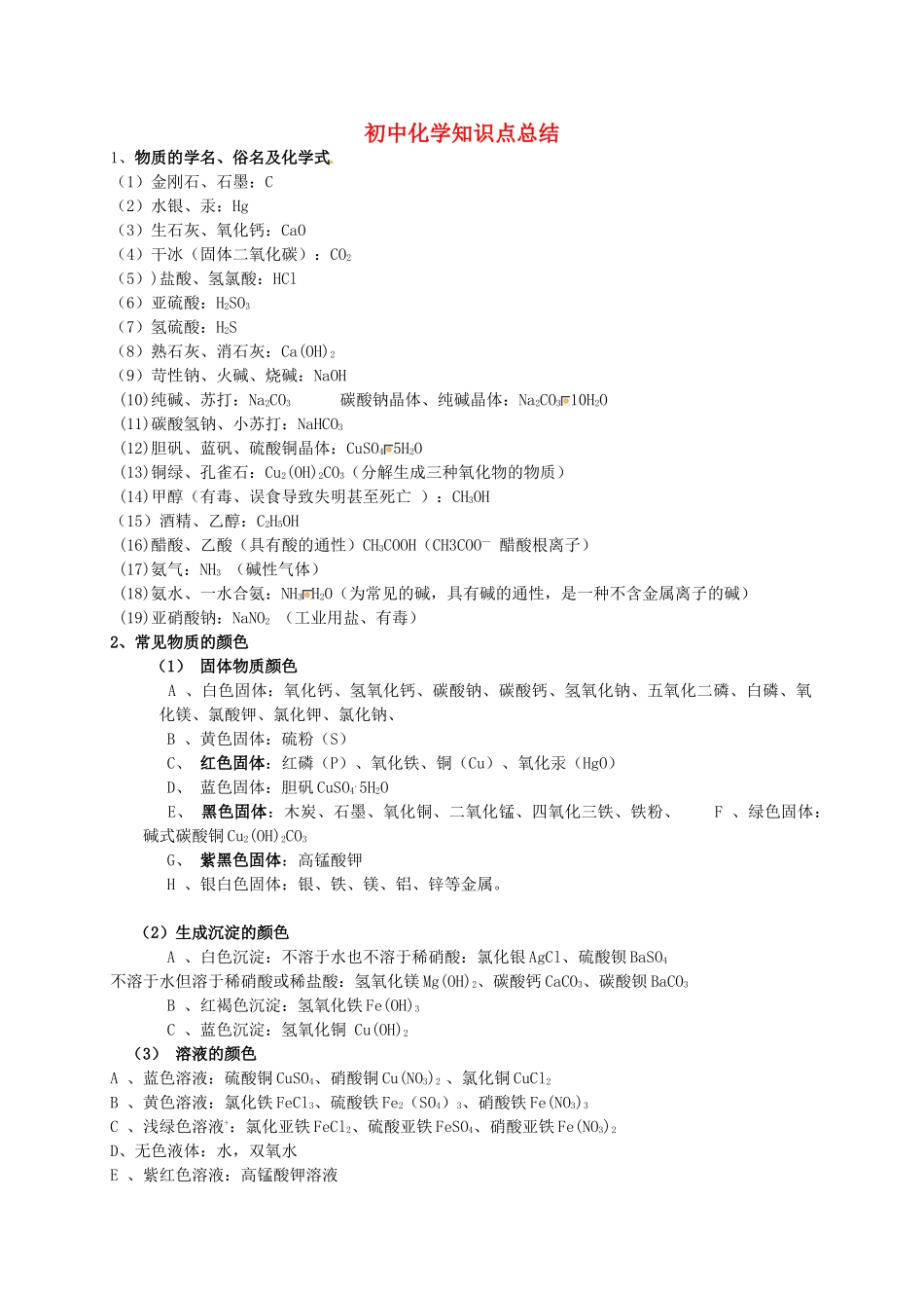 2025年江苏省南通市实验中学中考化学知识点总结_第1页