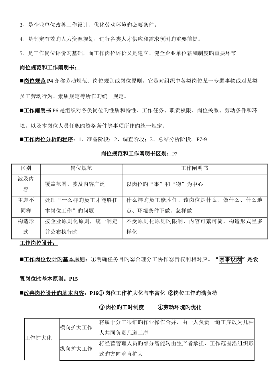 2025年5月企业人力资源管理师三级考点预测_第2页