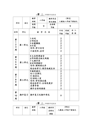 2025年新版部编版八年级下册语文教案全册