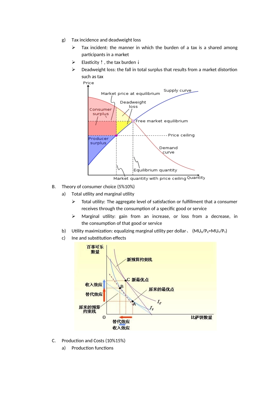 2025年AP微观经济知识点_第3页