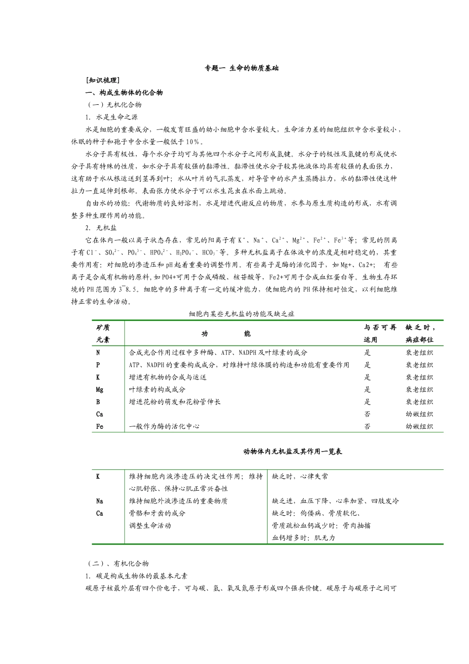 2025年高中生物奥林匹克竞赛辅导专题讲座专题三_第1页