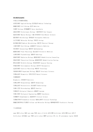 2025年英文简历词汇