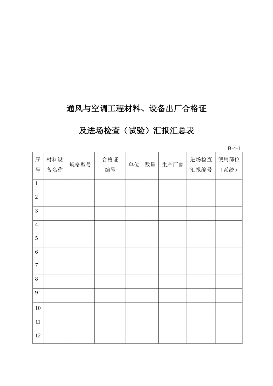2025年资料员通风专业表格大全_第3页