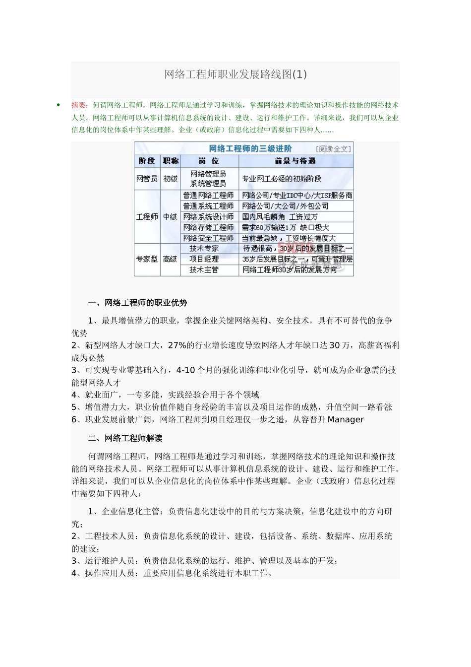 2025年网络工程师职业路线_第1页