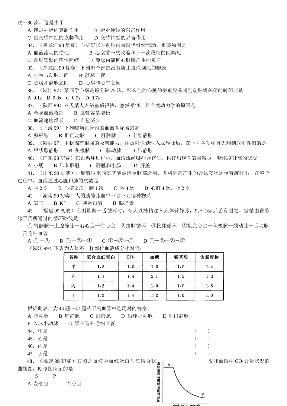 2025年生物奥赛竞赛辅导材料专题第十章生理卫生_第3页