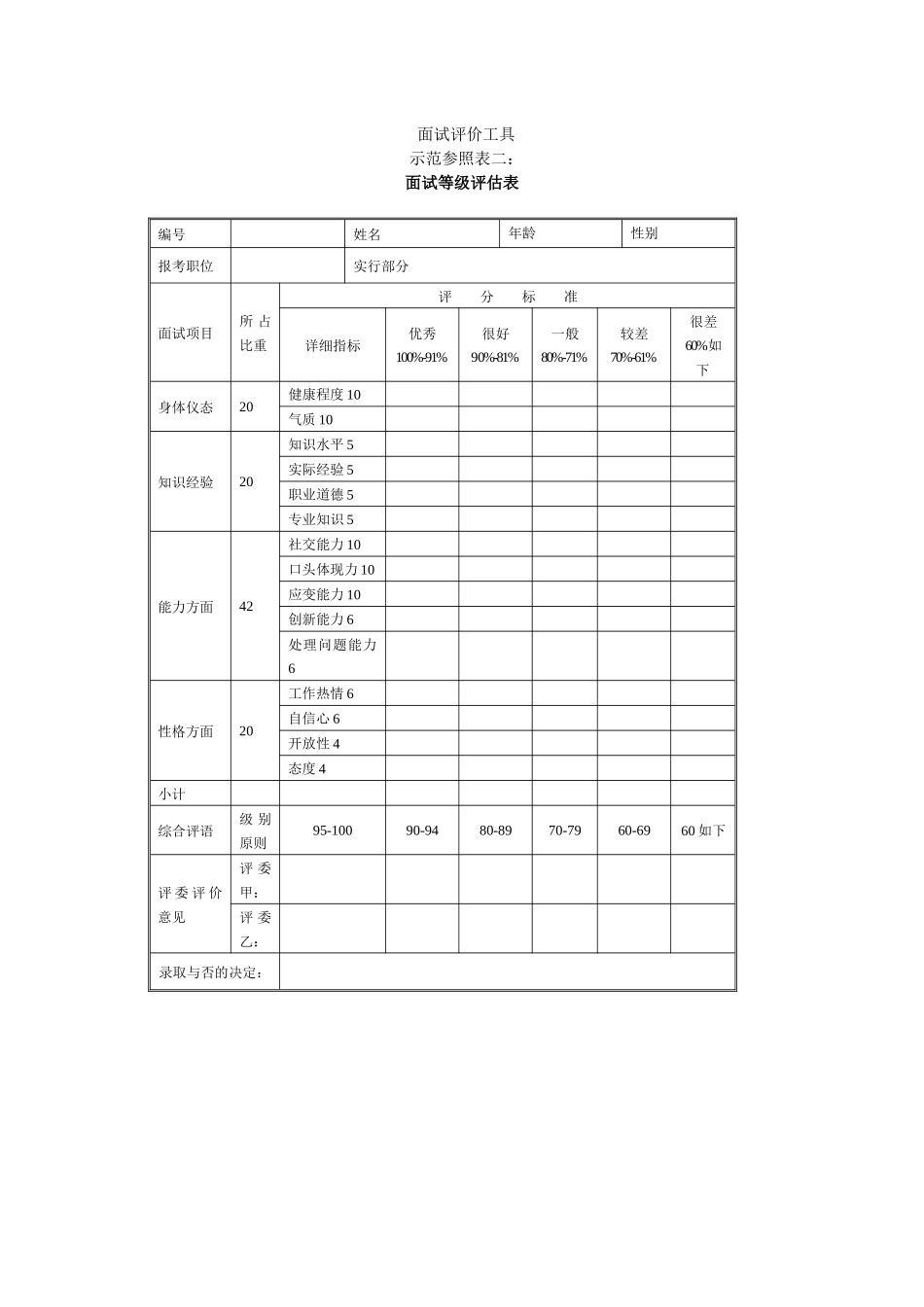 2025年面试评价工具之面试等级评价表_第1页