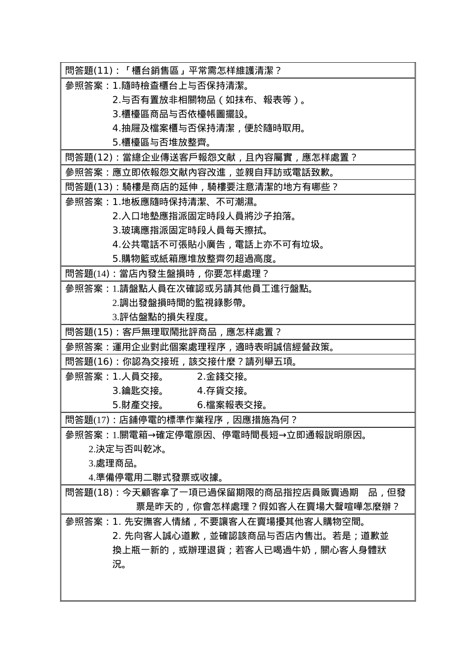 2025年门市服务丙级术科笔试题库90题_第2页