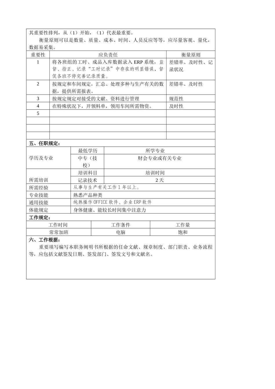 2025年大型汽车零部件公司总装车间统计员职位说明书_第2页