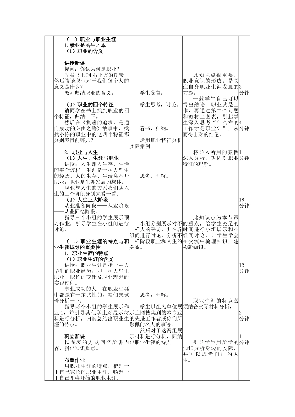 2025年职业生涯规划全册教案_第2页