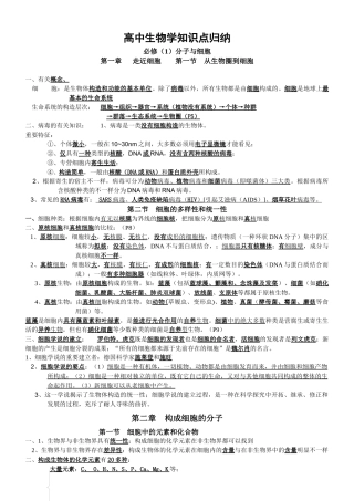 2025年高中生物学知识点www