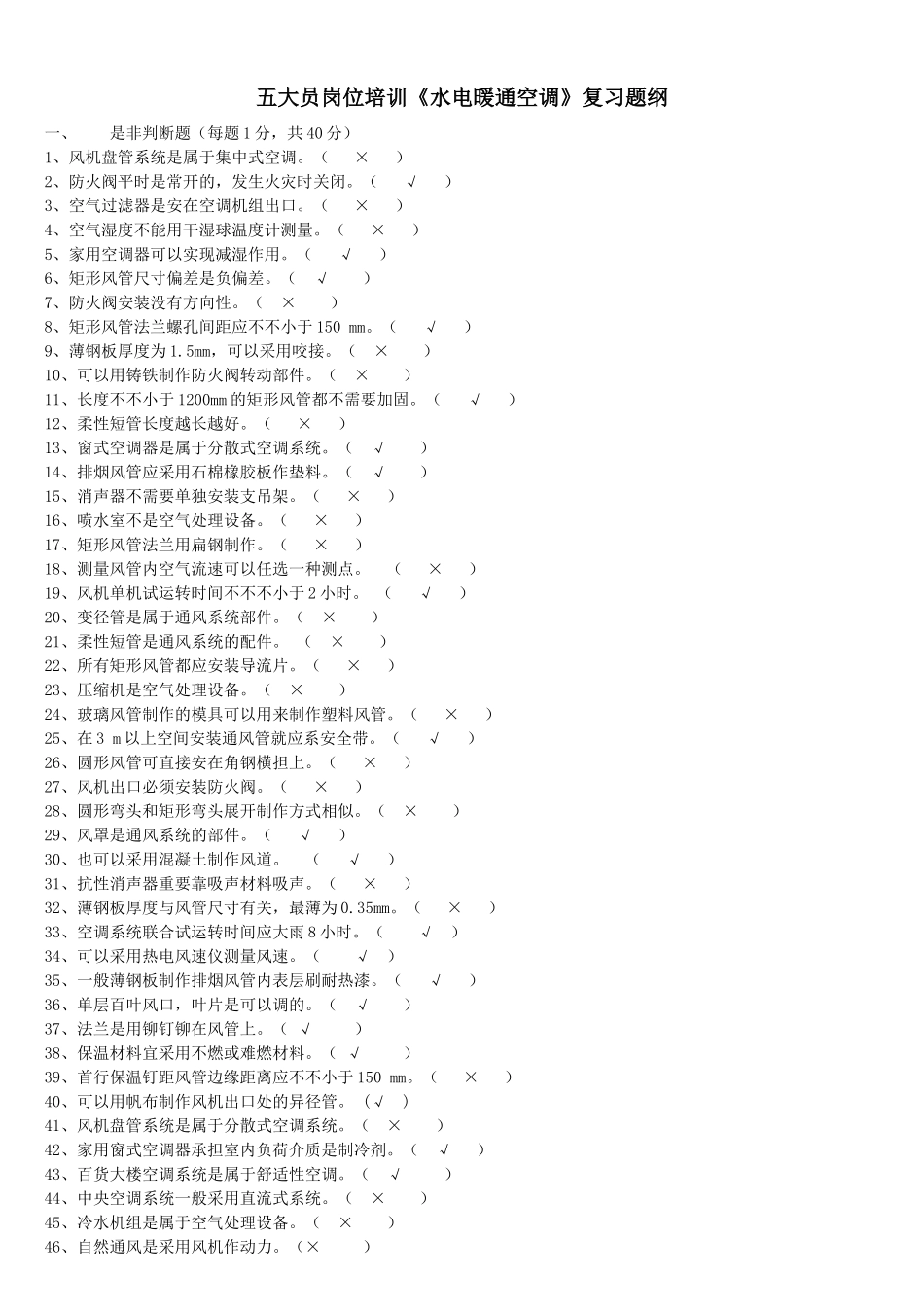 2025年水电施工员培训_第1页