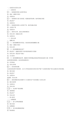 2025年财务人员会计分录