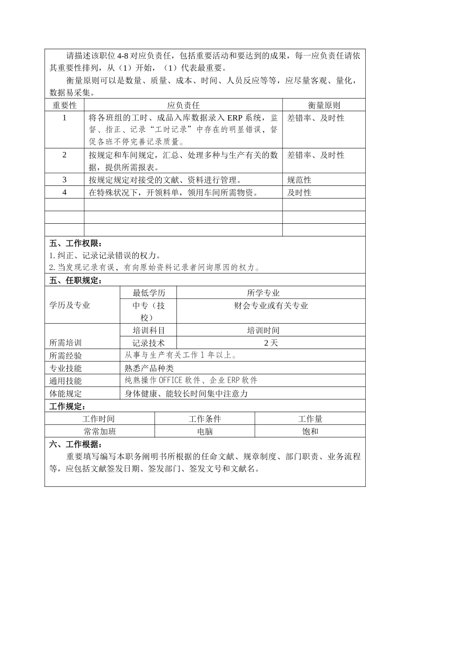 2025年大型汽车零部件公司车间统计员职位说明书_第2页