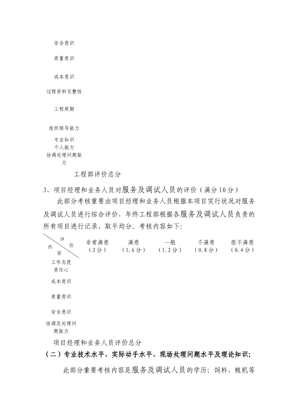 2025年电控公司服务调试人员考核及分级管理规定_第3页