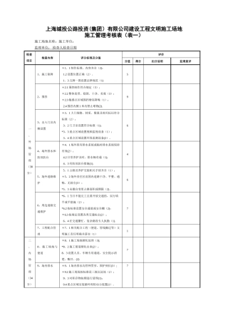 最新版上海市重大工程文明施工管理考核表