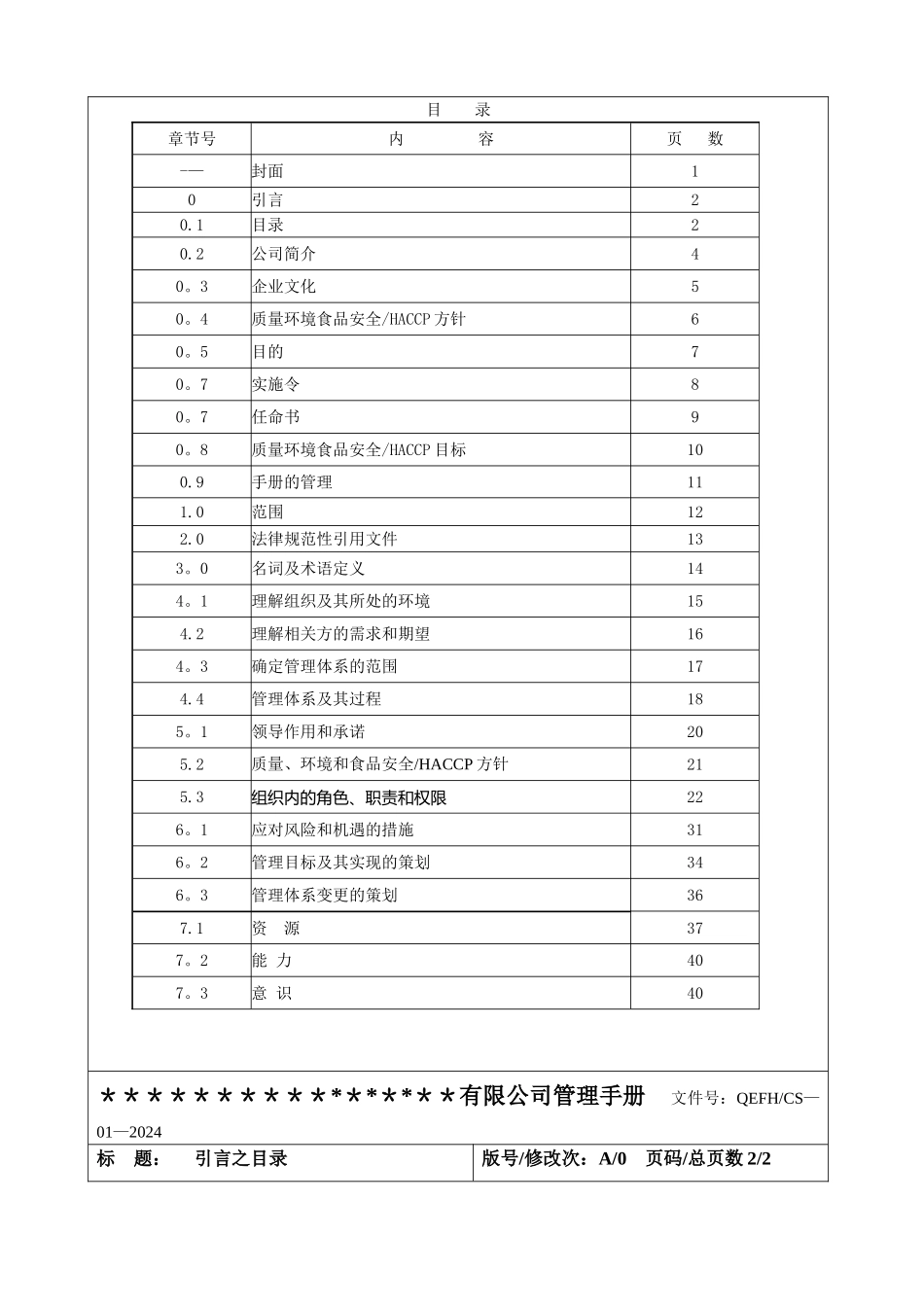 最新版本质量环境食品安全HACCP四合一管理手册_第2页