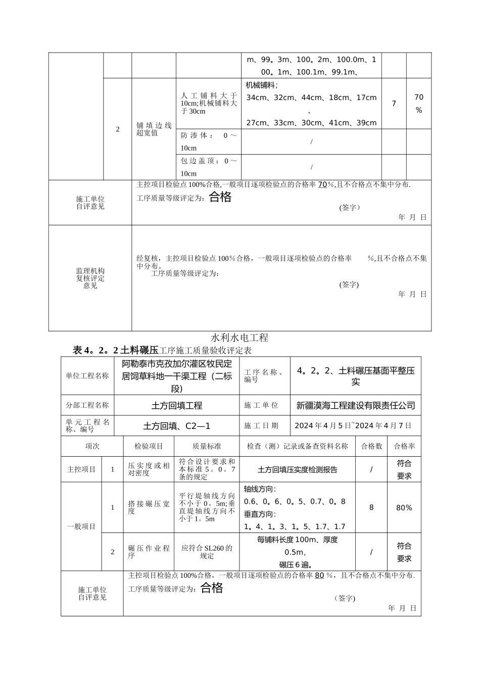 最新版水利水电工程工程质量评定表填表样例_第2页