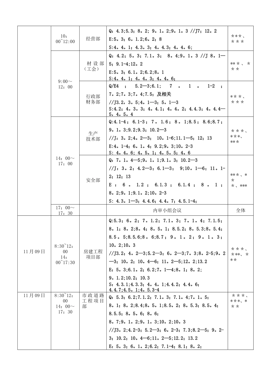 最新版管理体系内审计划_第3页