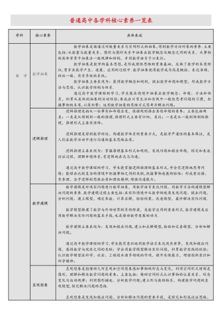 最新版课程标准普通高中各学科核心素养一览表