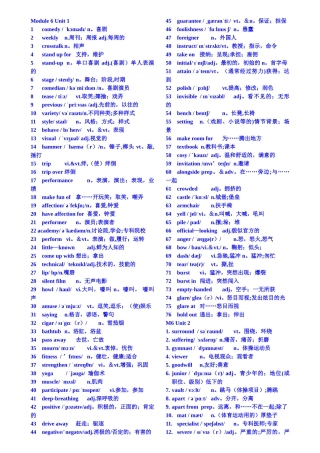 最新牛津高中英语模块六词汇表-带英标