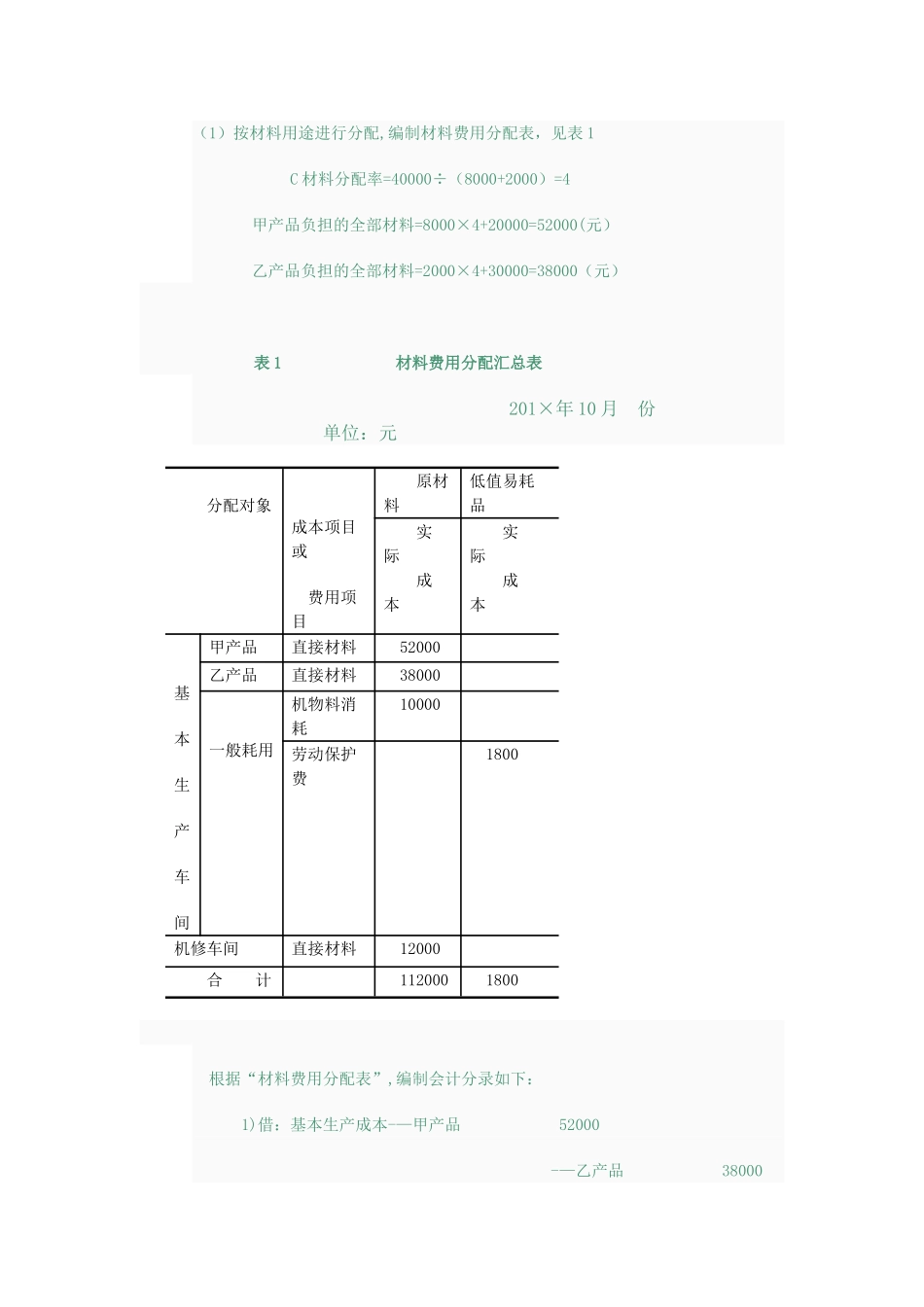 最新电大成本会计形成性考核作业答案4_第2页