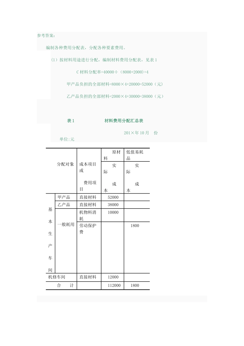 最新电大成本会计形成性考核作业答案4_第2页