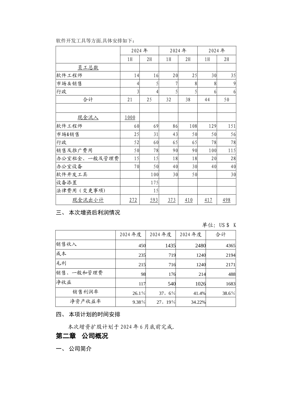 最新的私募商业计划书_第2页