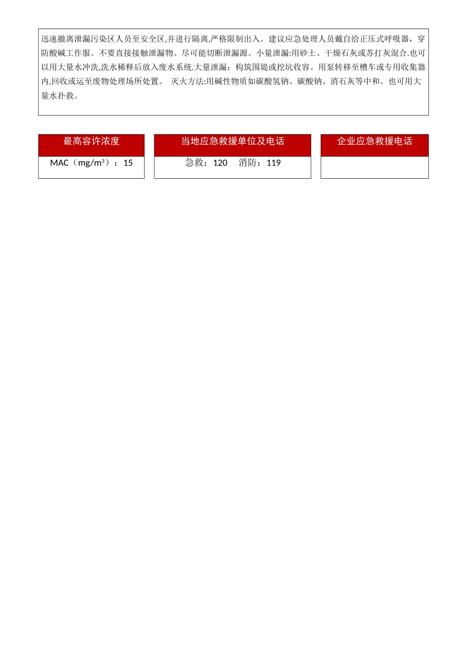 最新盐酸危险化学品安全周知卡_第2页