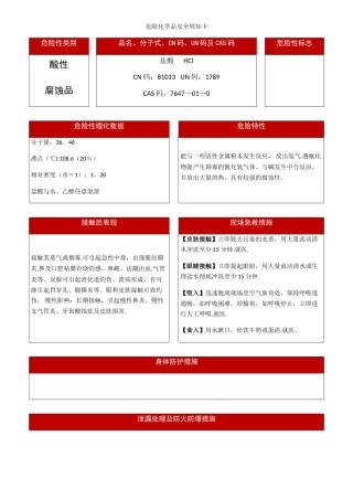 最新盐酸危险化学品安全周知卡
