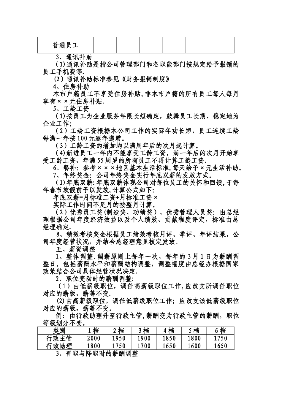 最新薪酬管理制度范本_第3页