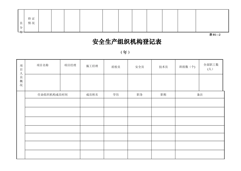 最新规范安全台帐范本_第3页