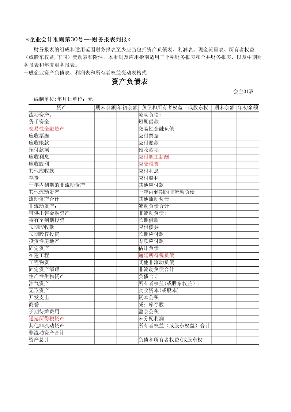 最新财务报表标准格式-完整版_第1页