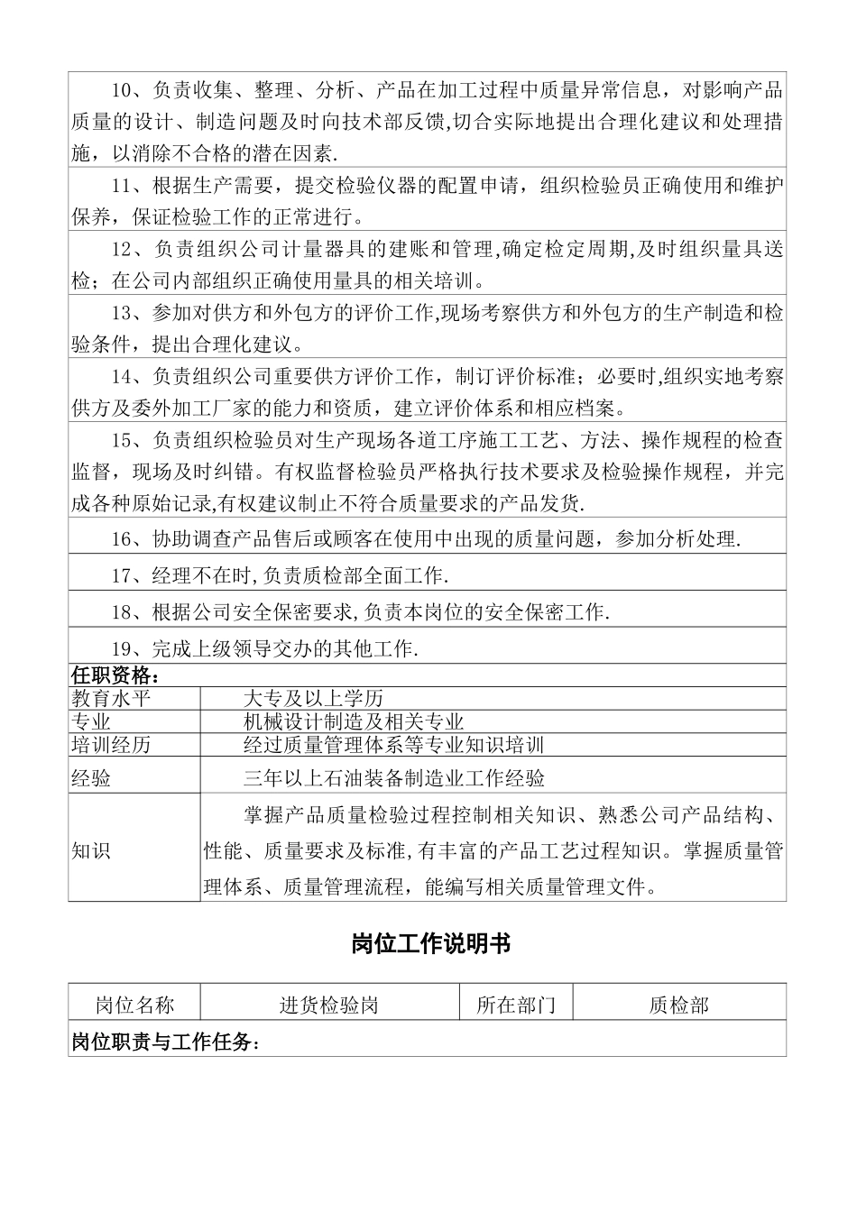 最新质检部岗位说明书_第3页