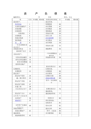最新资产负债表表格下载