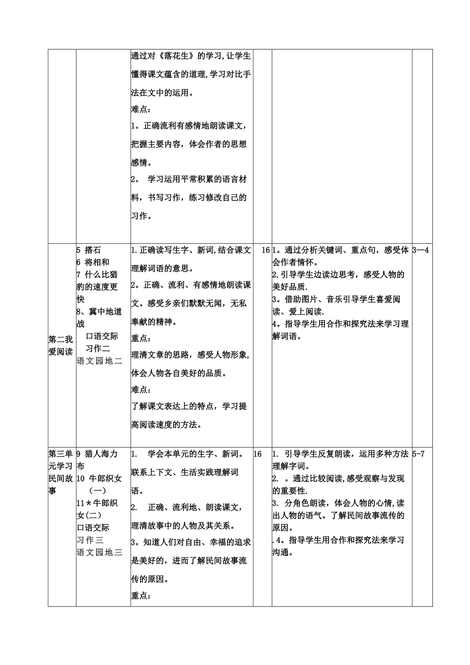 最新部编人教版小学五年级语文上册教学计划及进度表_第3页