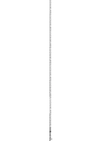 最新部编人教版小学语文一年级下册全套试卷带答案