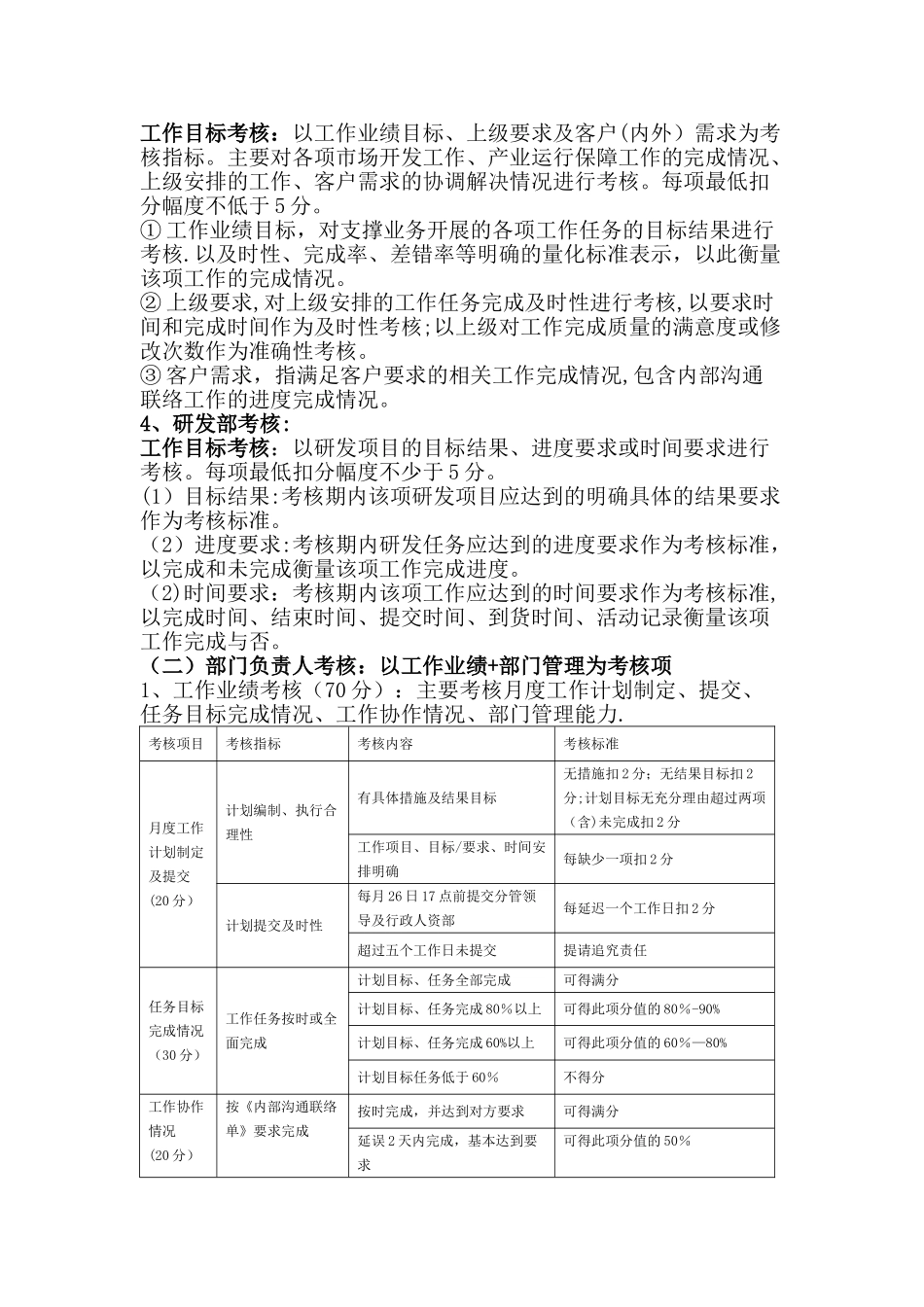 最新部门及负责人绩效考核办法_第2页