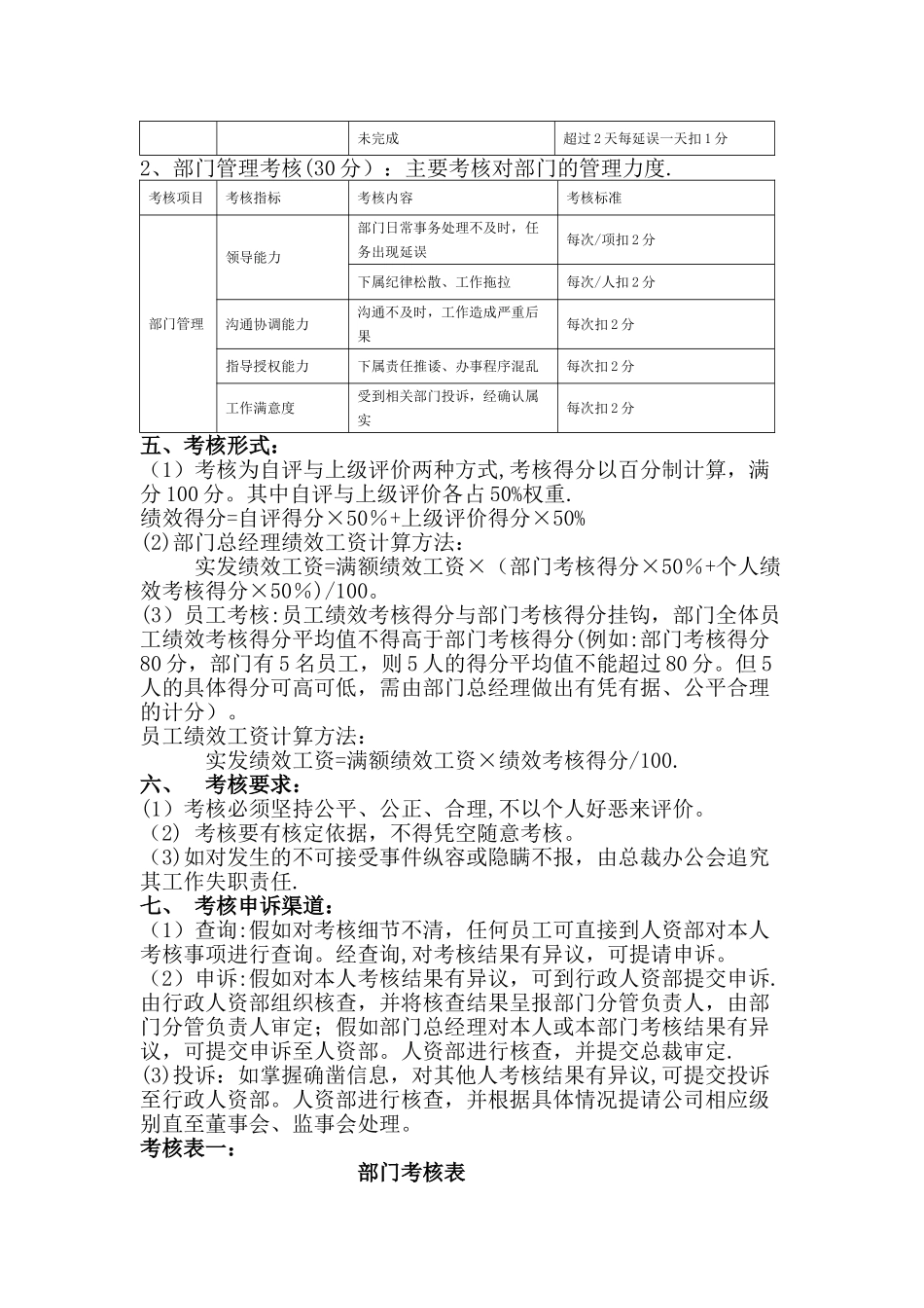 最新部门及负责人绩效考核办法_第3页