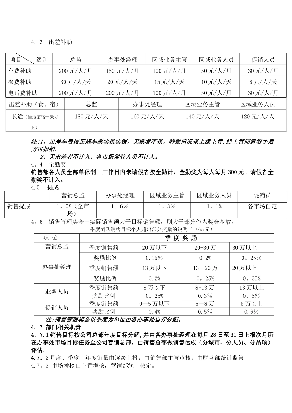 最新销售人员薪资及绩效考核管理办法2024_第2页