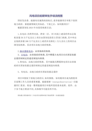 最新风电项目前期审批手续流程图