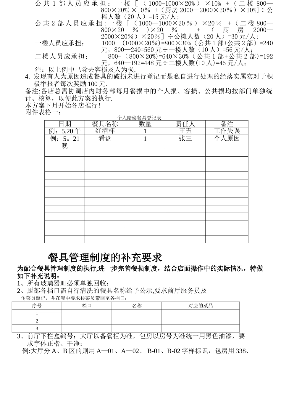 最新餐具管理制度_第3页