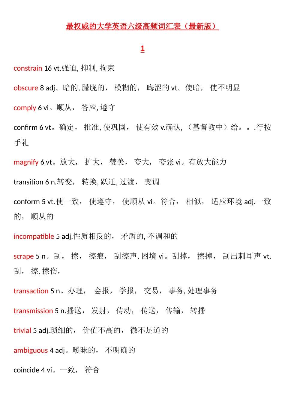 最权威的大学英语六级高频词汇表_第1页