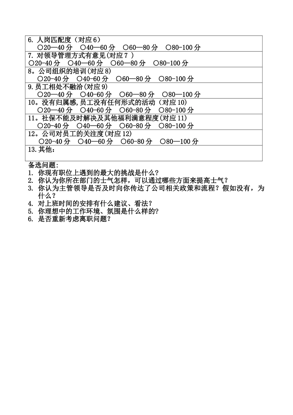 最终员工离职面谈记录表_第3页