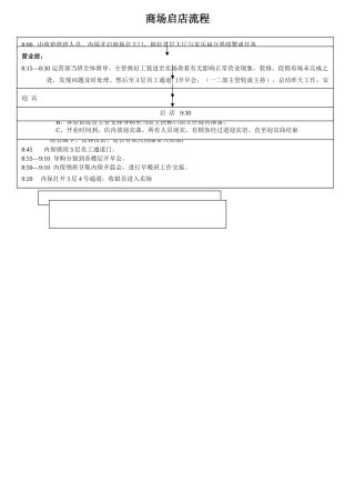 最终商场启闭店流程