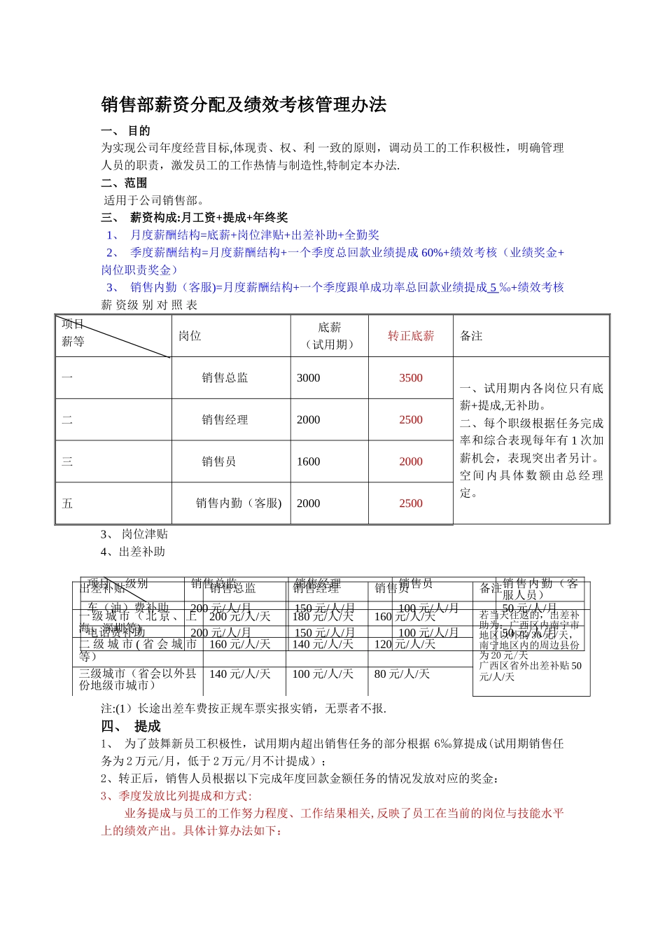 最终销售绩效方案_第1页