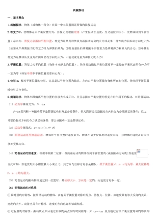 2025年高中物理选修机械振动机械波光学知识点好全