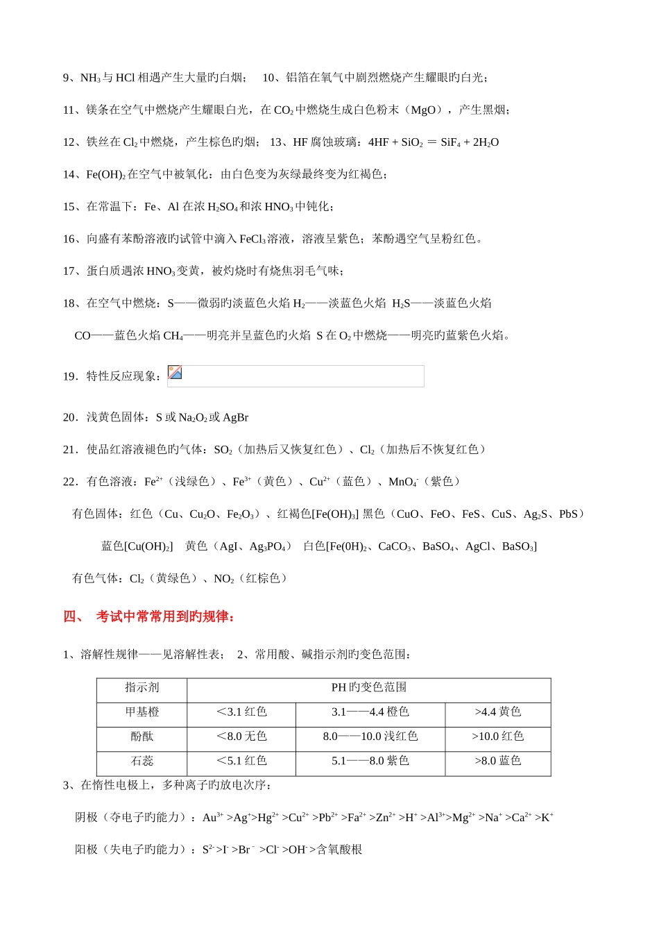 2025年高中化学知识点归纳_第3页