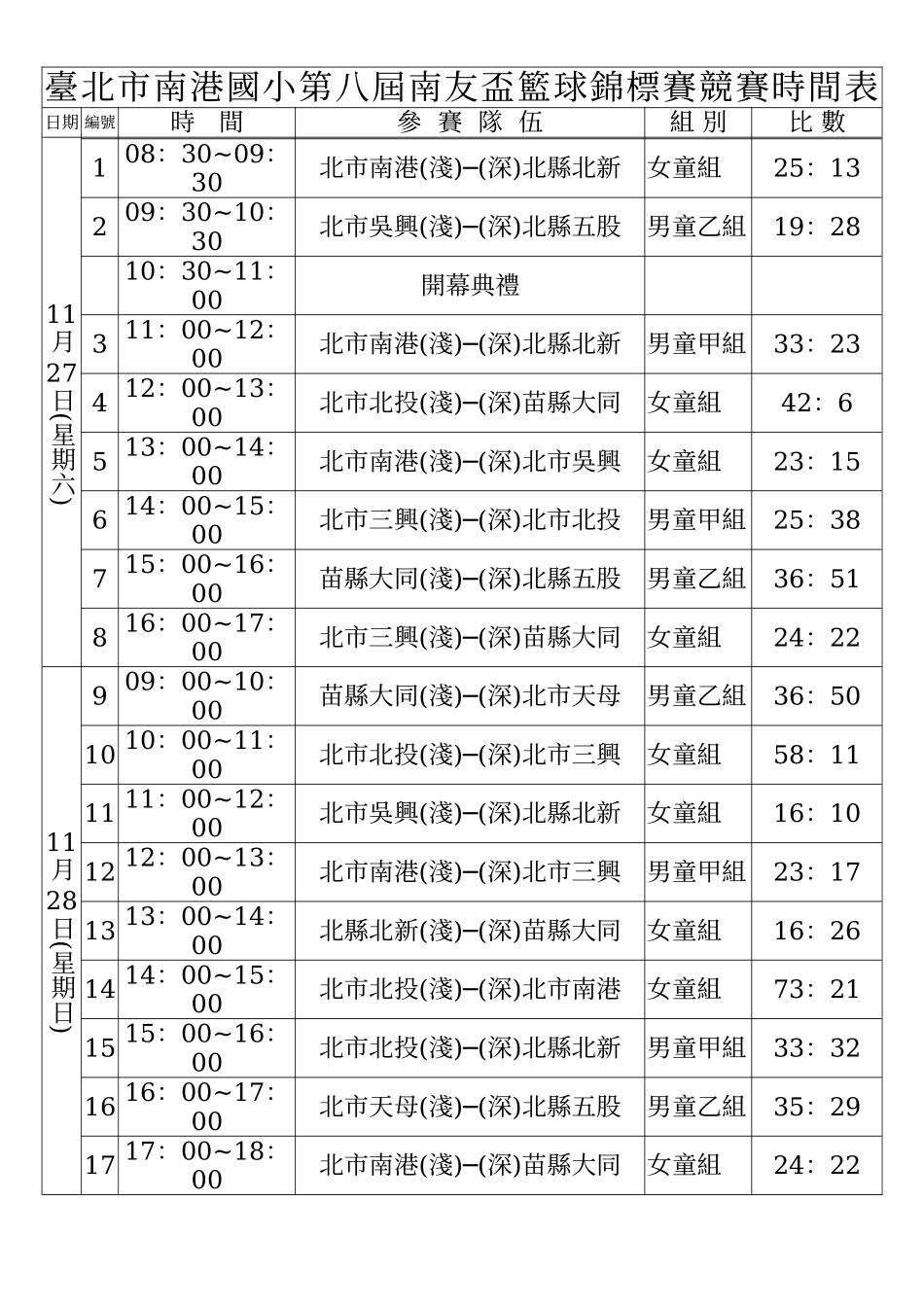 2025年台北市南港国小第八届南友杯篮球锦标赛竞赛时间表_第1页
