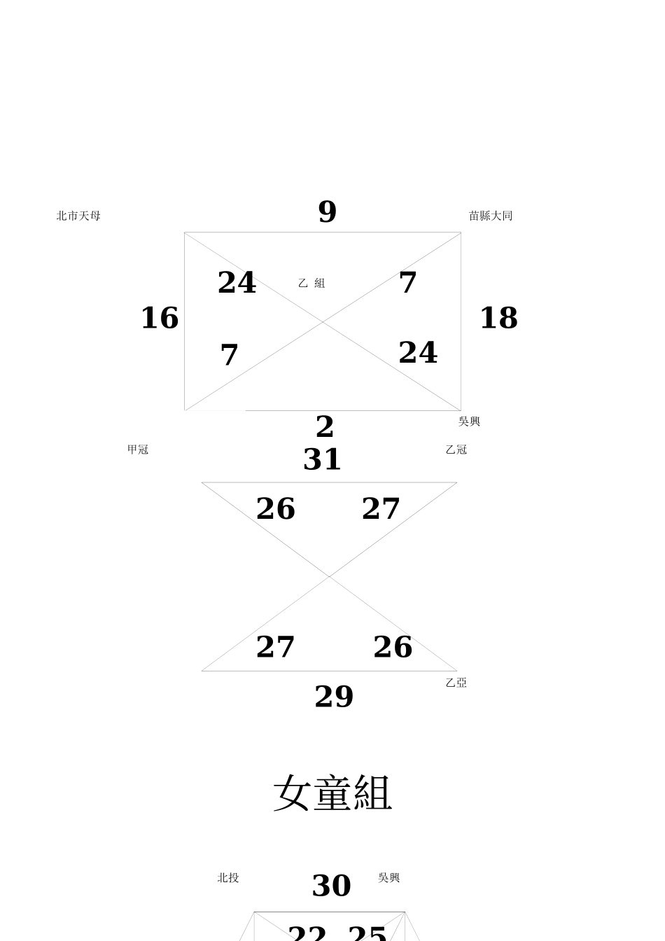 2025年台北市南港国小第八届南友杯篮球锦标赛竞赛时间表_第3页