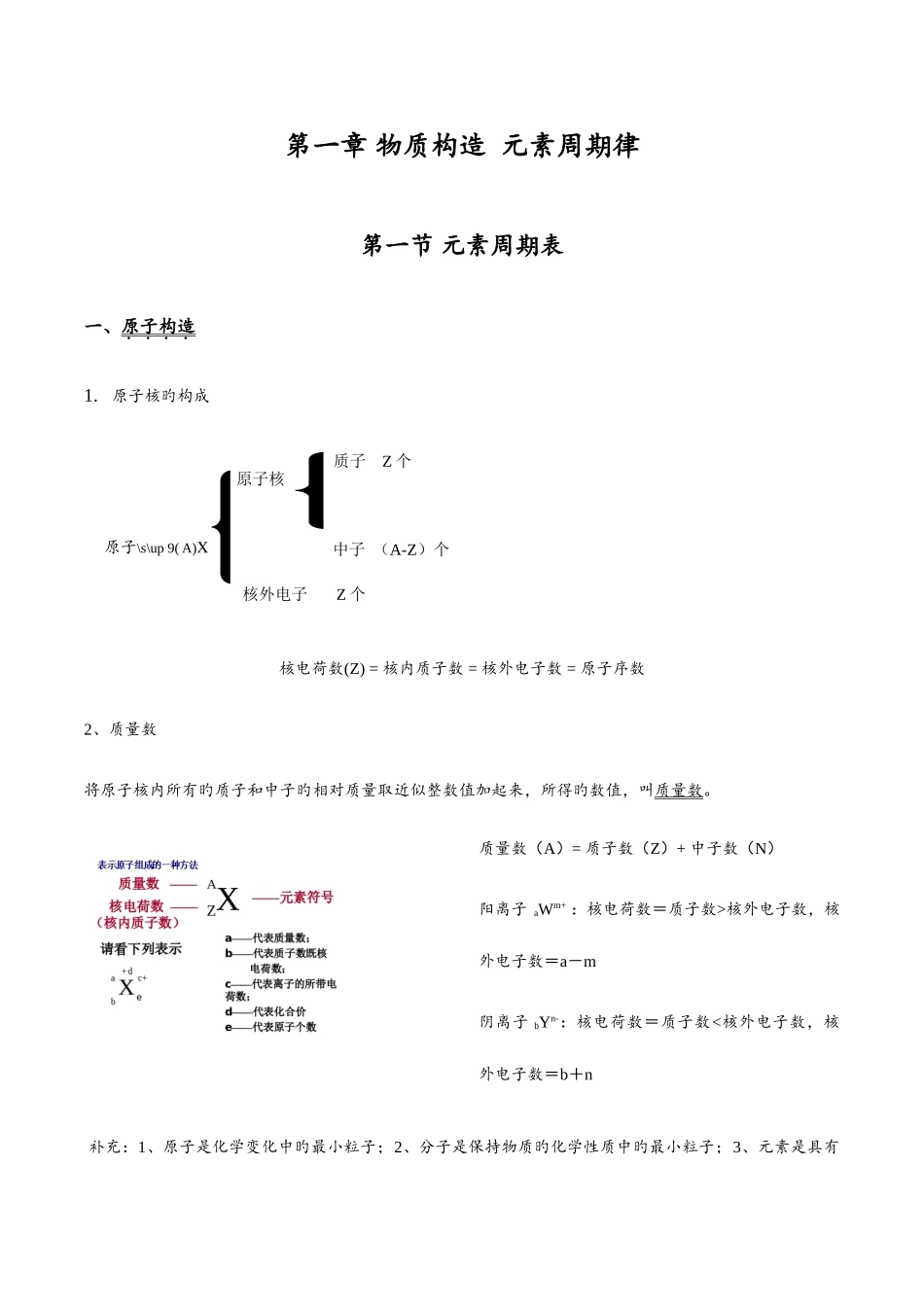 2025年高中化学必修二物质结构元素周期律知识点超全面_第1页
